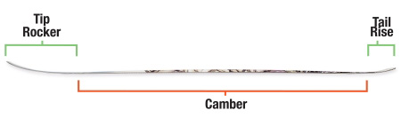 voile_charger_bc_skis_2012_2013_profile_450x450